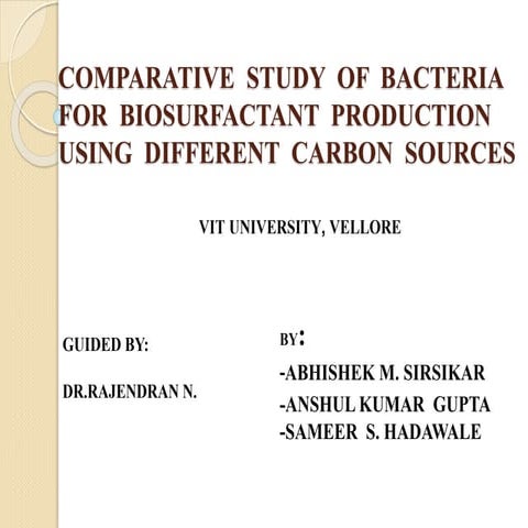 Study of Biosurfactant