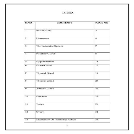 Class 11-Biology Investigatory Project-Study of Hormones.pdf