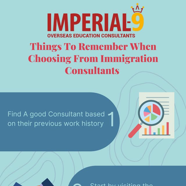 Study Permit Application Guides (StepbyStep) Initial Application.pdf