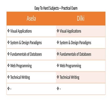 Artificial Intelligence: Concepts, Applications, and Future Trends