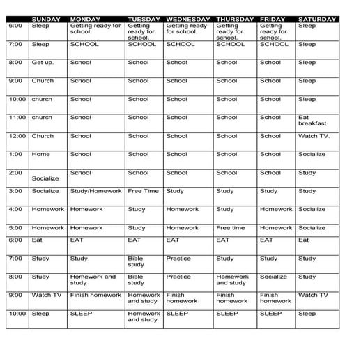 Study schedule template apbio