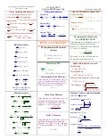 Calculus Cheat Sheet All