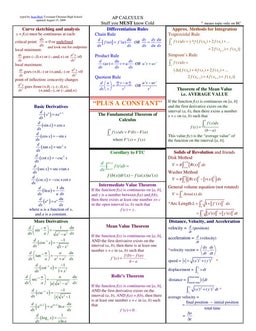 Trig cheat sheet | PDF