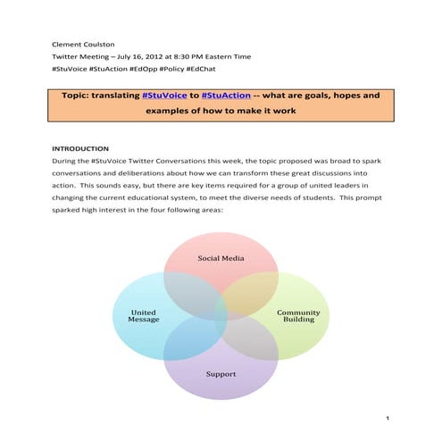 #Stu voice meeting  - 07.16.12