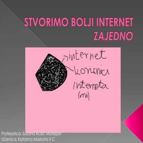 Stvorimo bolji internet_zajedno_katarina_markota_iic