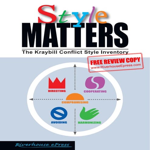 Style Matters Conflict Style Inventory