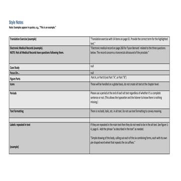 Alt Text Style Sheet for Shiland Project