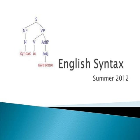 Su 2012 ss syntax(1)