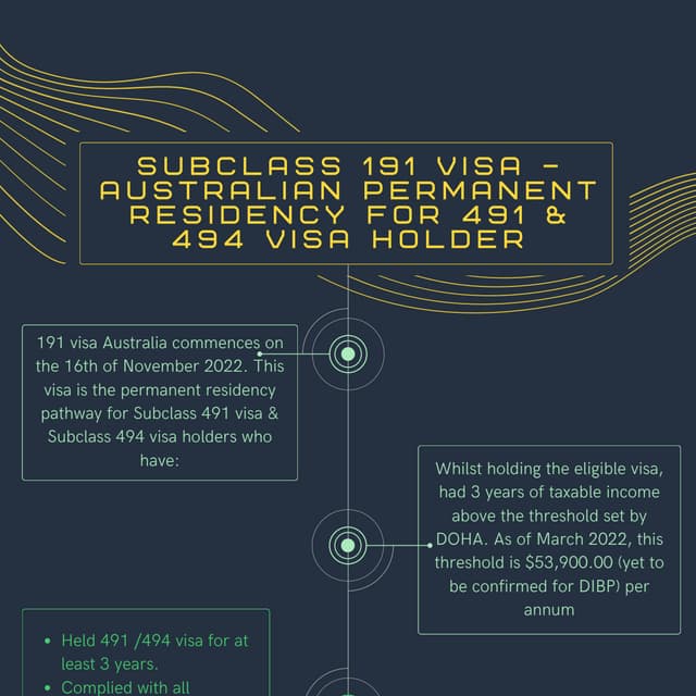 Subclass 191 Visa Australian Permanent Residency for 491 & 494 Visa Holder.pdf Subclass 191 Visa Australian Permanent Residency for 491 & 494 Visa Holder.pdf
