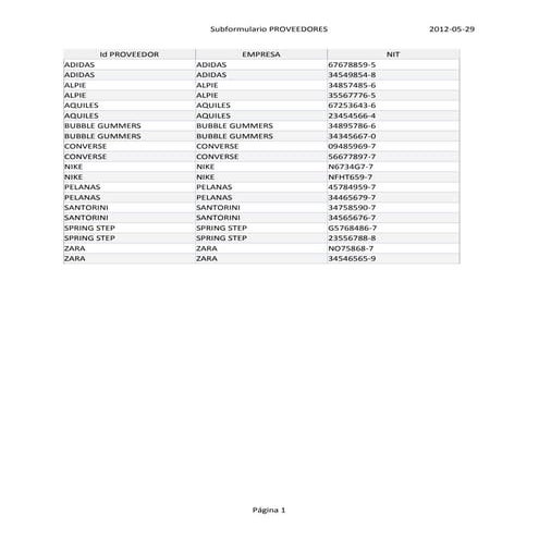 Subformulario proveedores