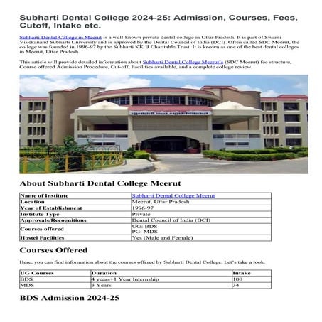 Subharti Dental College 2024-25: Cutoff, Fees, Intake, Courses, Admission