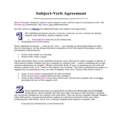 Subject verb agreement