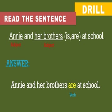 Subject-verb agreement- ENGLISH 10  4th Q