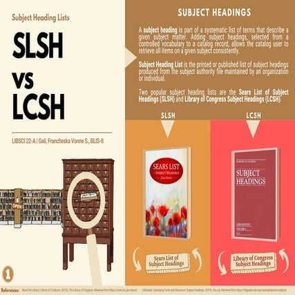 Subject Heading Lists: SLSH VS LCSH