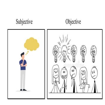 subjective vs objective | PPTX | Physics | Science