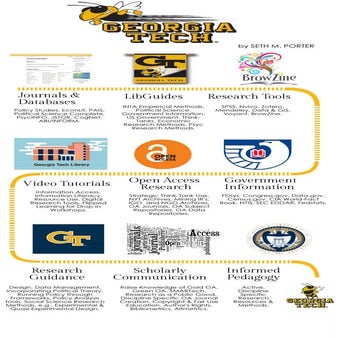 Subject liaison model