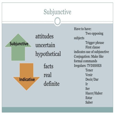 Subjunctive | PPTX