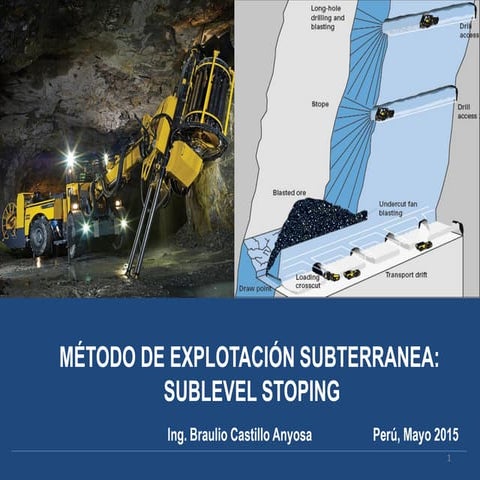 Método de Explotación Subterránea: Sublevel stoping 