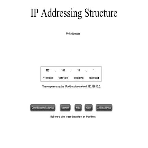 Comprehensive Guide to IPv4 Addressing and Subnetting Techniques | PDF