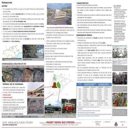 DESIGN STANDARDS FOR PLANNING A BUS TERMINUS | PDF