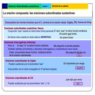 Subordinadas Sustantivas