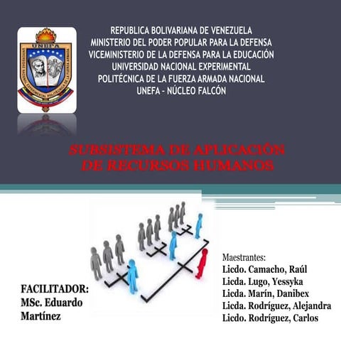 Subsistema de aplicacion