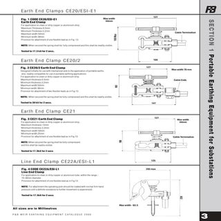 Substation Earth End Clamps - CE20-...