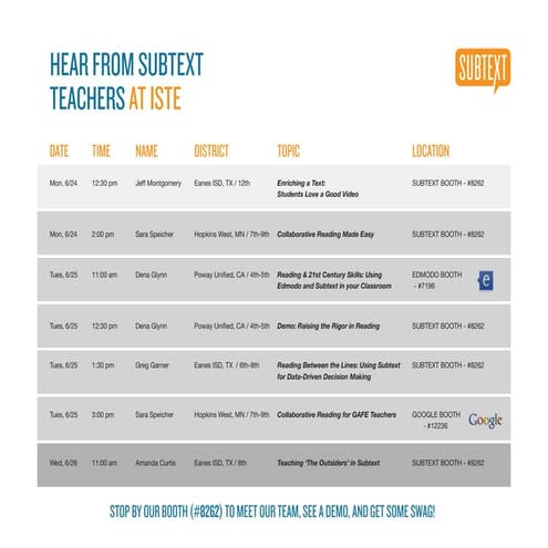 Using Subtext to Engage Readers & Support the Common Core (#CUE13) | PDF