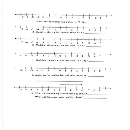 Subtracting integers