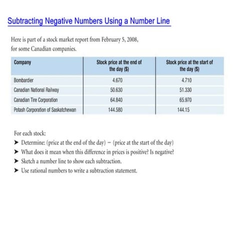 Subtracting rational numbers