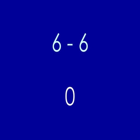 Subtraction Math Facts | PPT