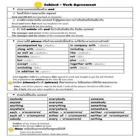 Subject - Verb Agreement + Exercise 