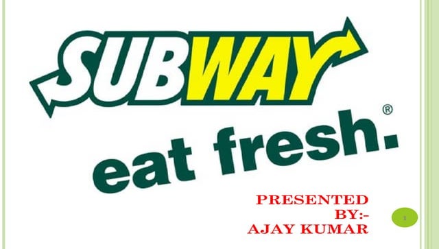 Subway-Business Model | PPT