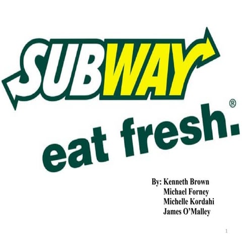 Subway's Move to the Asia-Pacific Market