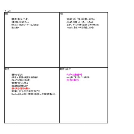 Suc3rum Ver.03 group memo