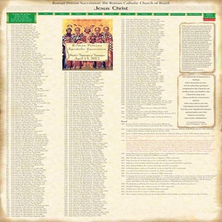 Obispo Mario Tamayo. Linea de Suces...