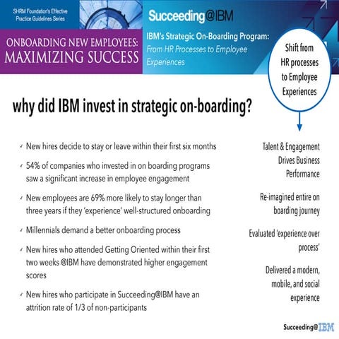 Succeding@ibm summary