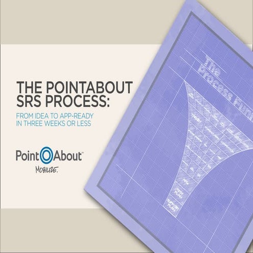 The PointAbout SRS Process: From Idea to App-Ready in Three Weeks or Less