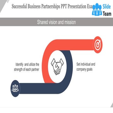 Successful Business Partnerships Ppt Presentation Examples