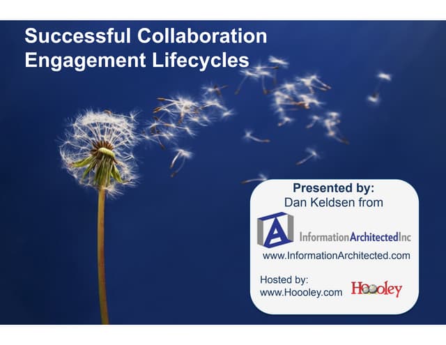 Successful Collaboration and Employee Engagement Lifecycle