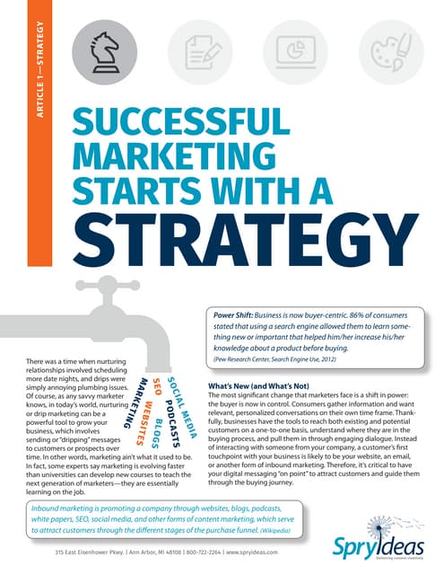 Successful Marketing Starts with a Strategy