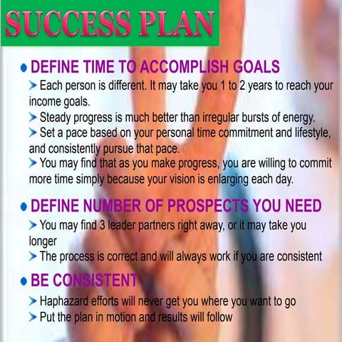 Success Plan