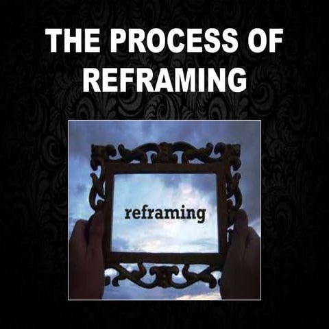 The Process Of Reframing | Success Resources Richard Tan | PPTX
