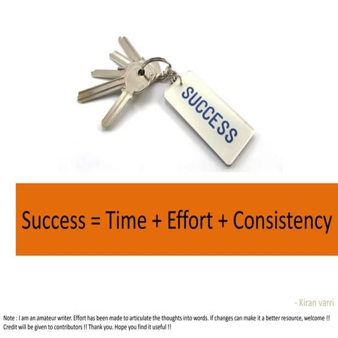 Six Sigma For Services | PPTX