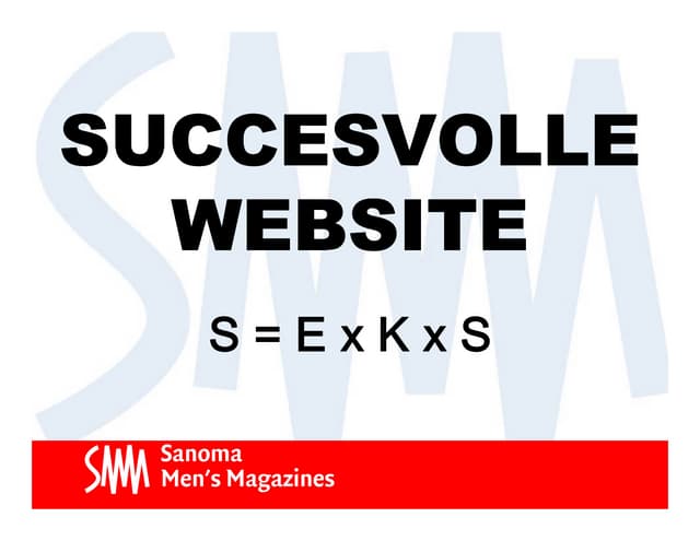Succesvol Website Bouwen