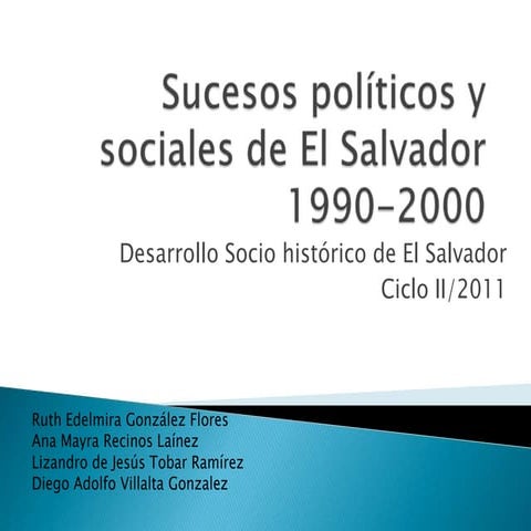 Sucesos sociales y politicos en el salvador