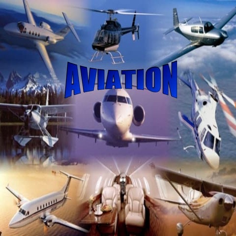 Aviation ( World and India)