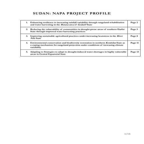 Sudan SUDAN: NAPA PROJECT PROFILE