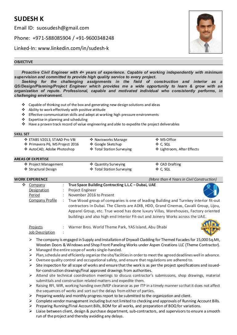 Sudesh K Resume
