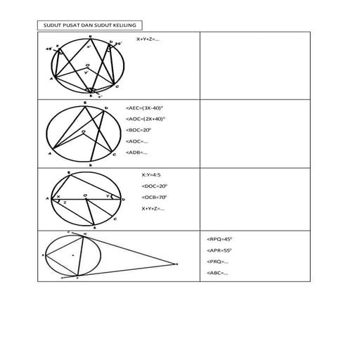 Sudut pusat dan sudut keliling